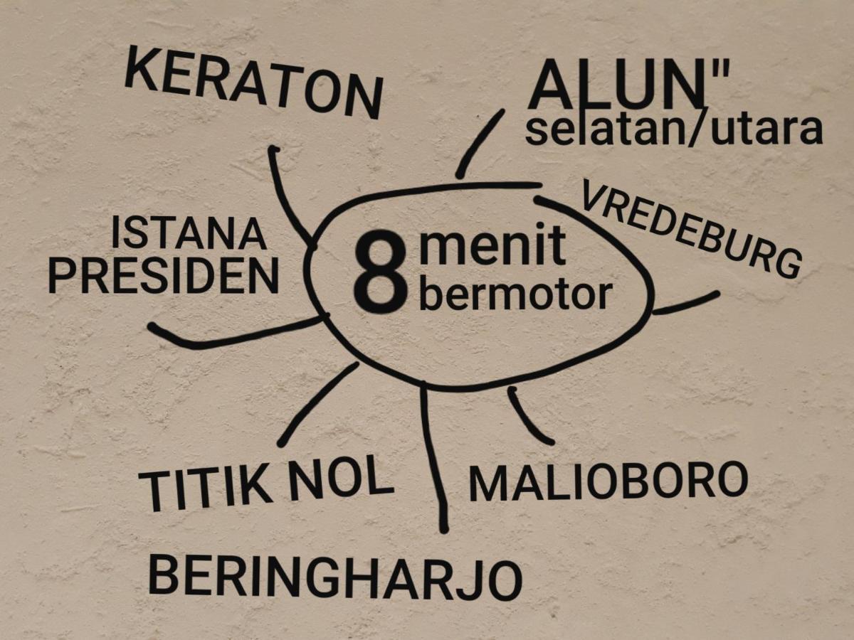 Joglo Aruna Syariah Prawirotaman Zewnętrze zdjęcie